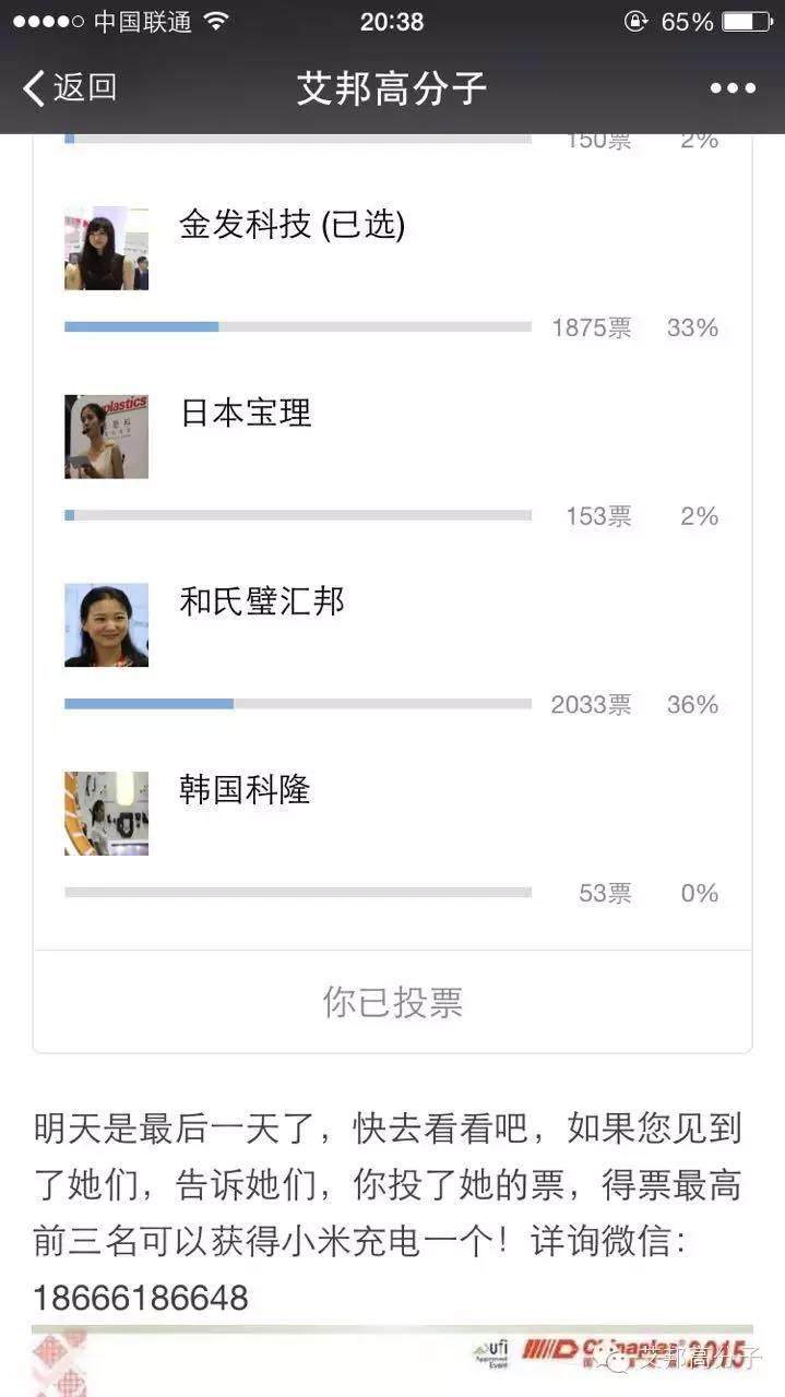 橡塑展十大女神排行出炉！和氏璧汇邦、金发、海尔新材料领衔！