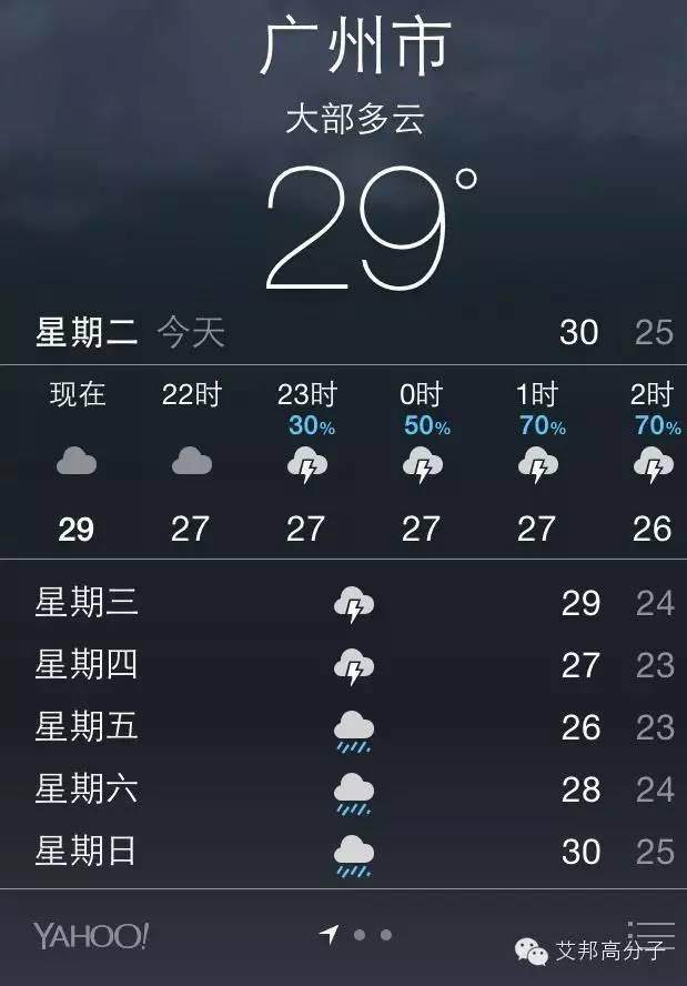 【直击】2015国际橡塑展亮点抢先看！12.2 E71明天见！