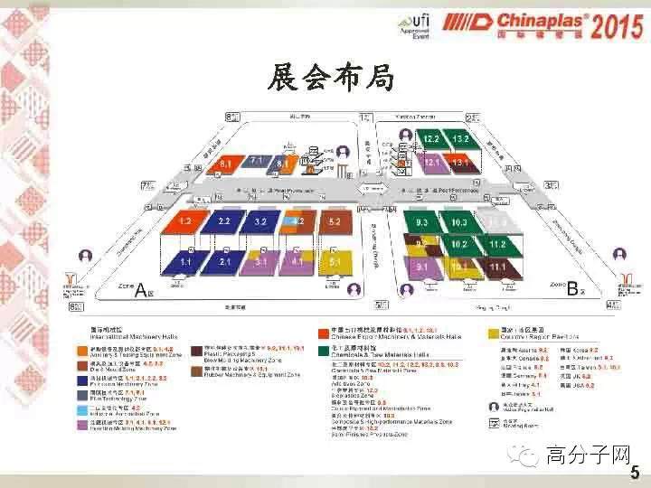 【官方视频】亚洲第一、全球第二国际塑料橡胶展，转给还没有来的人吧！