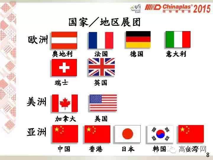 【官方视频】亚洲第一、全球第二国际塑料橡胶展，转给还没有来的人吧！