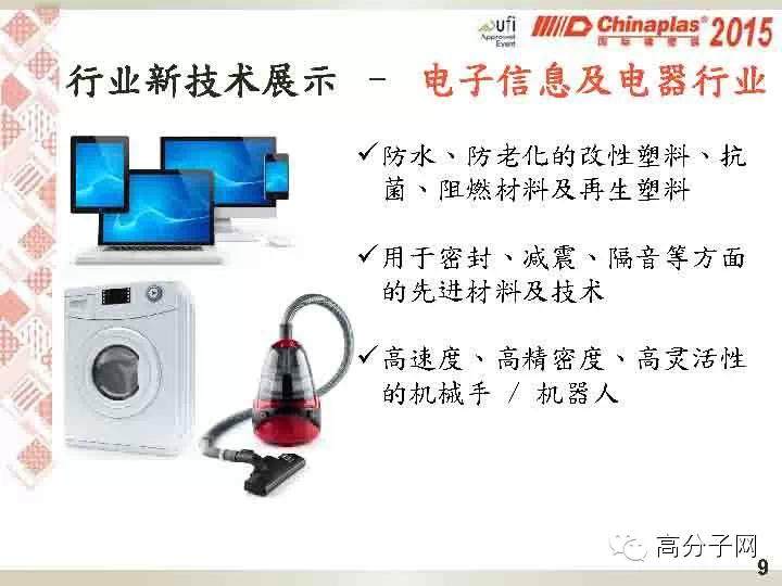 【官方视频】亚洲第一、全球第二国际塑料橡胶展，转给还没有来的人吧！