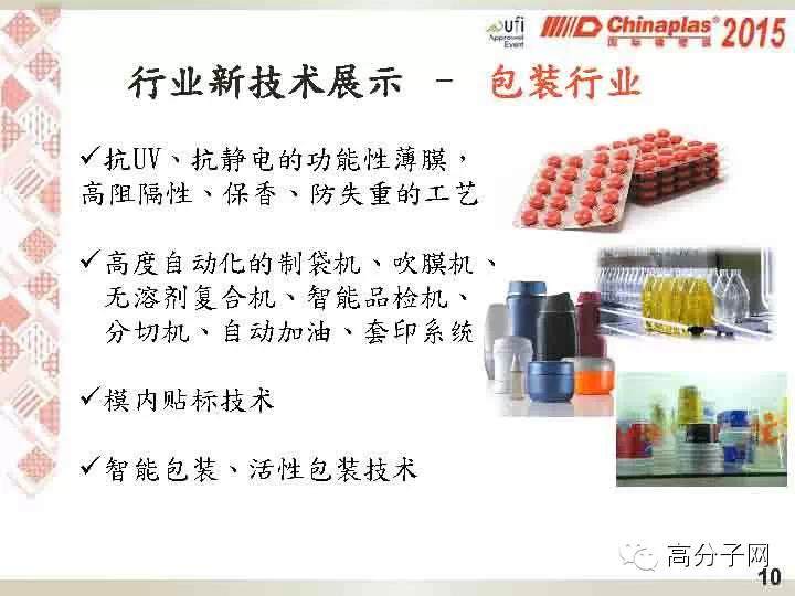 【官方视频】亚洲第一、全球第二国际塑料橡胶展，转给还没有来的人吧！