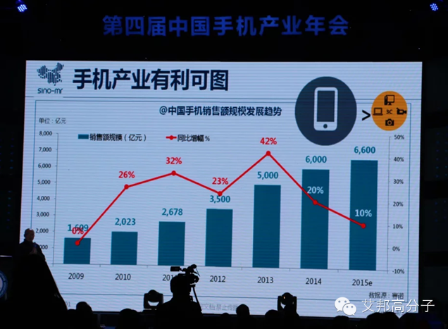 LDS塑料能否用热流道模具？