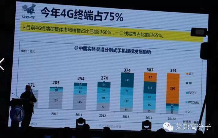 LDS塑料能否用热流道模具？