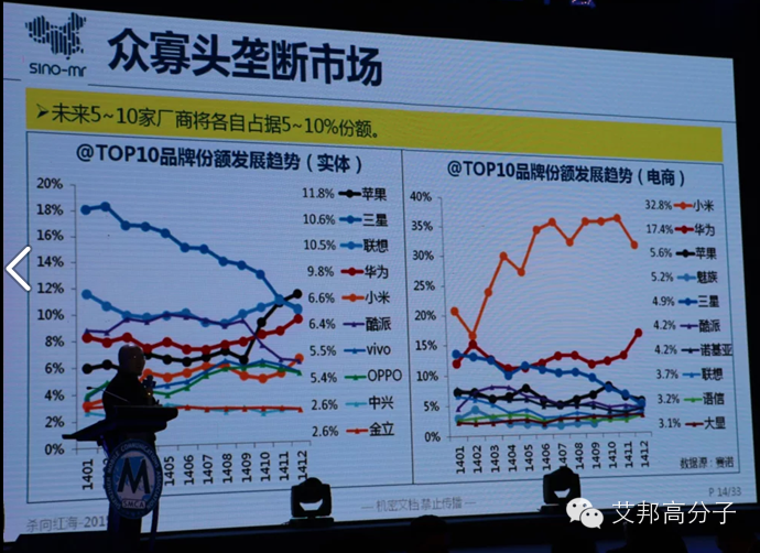 LDS塑料能否用热流道模具？