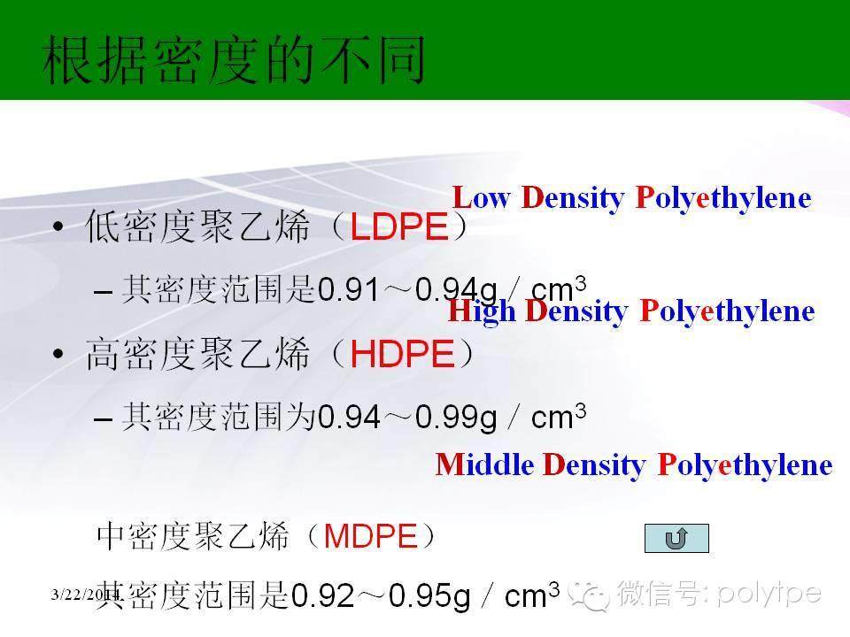 塑之初，聚乙烯，性相近，习以推！掌握塑料从聚乙烯开始！