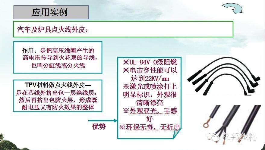 一张图看懂热塑性弹性体在电线电缆上的应用（经典）