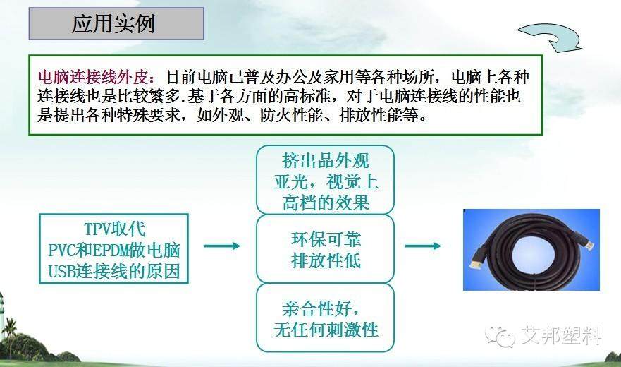 一张图看懂热塑性弹性体在电线电缆上的应用（经典）
