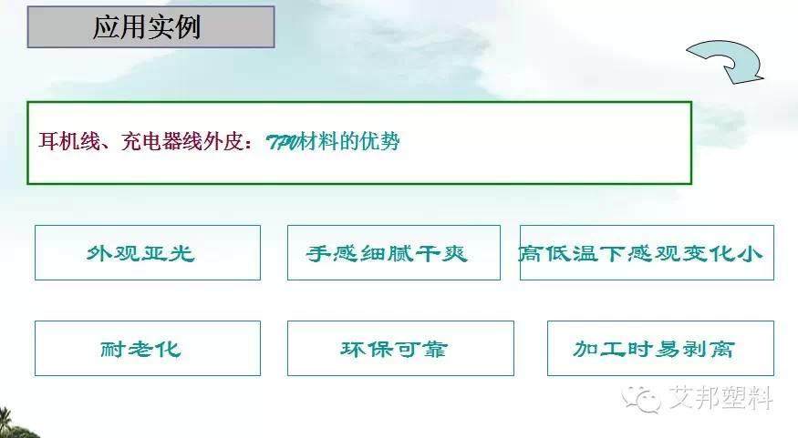一张图看懂热塑性弹性体在电线电缆上的应用（经典）
