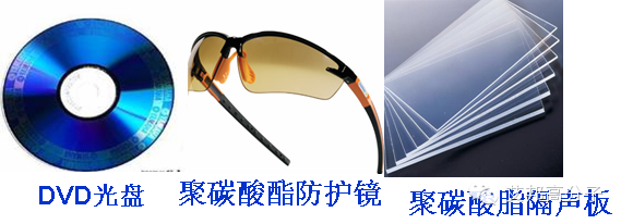 5.1好消息：解读我国首个万吨以上聚碳酸酯装置投产