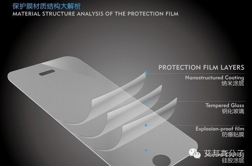 做塑料的你，知道手机膜是什么材质的吗？