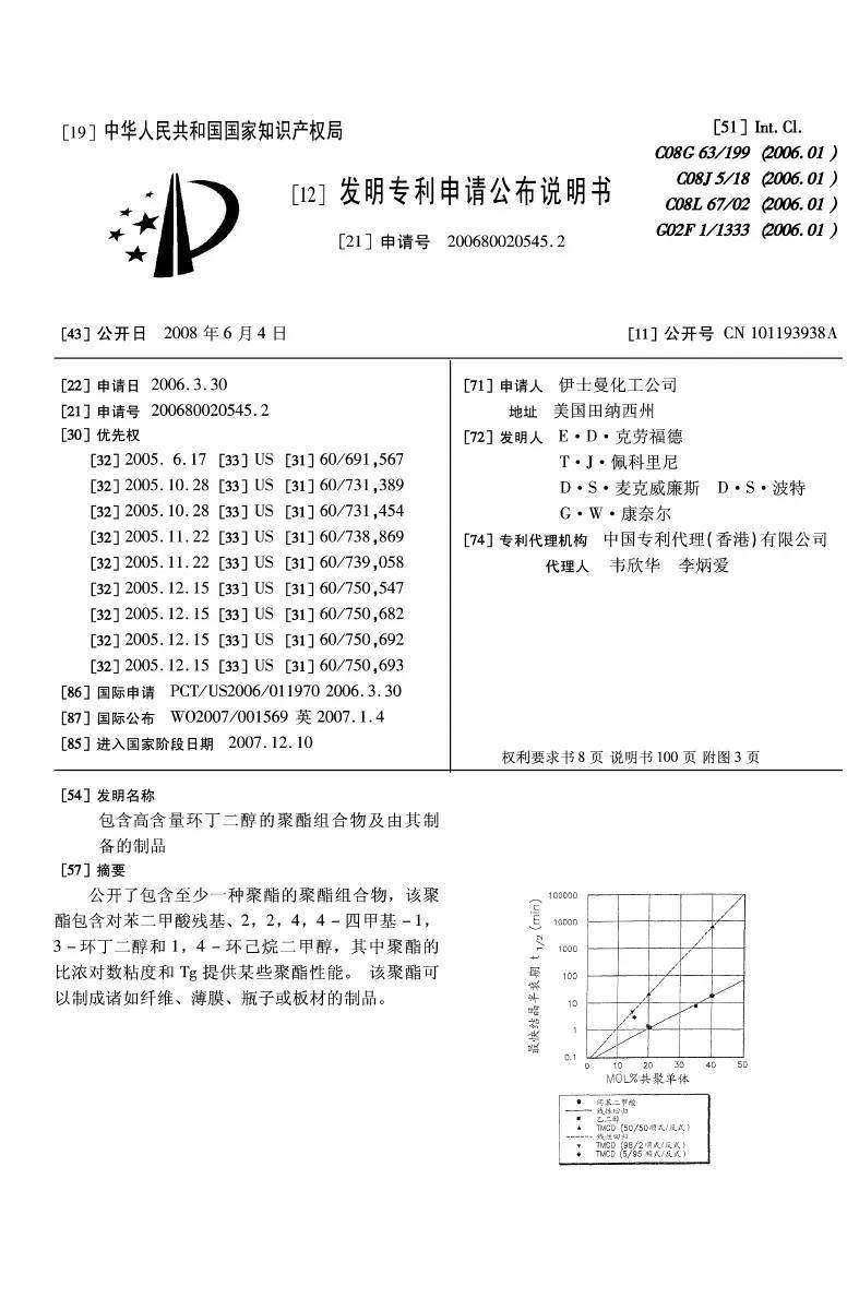 揭秘2014年伊斯曼卖断货的tritan树脂到底是什么？