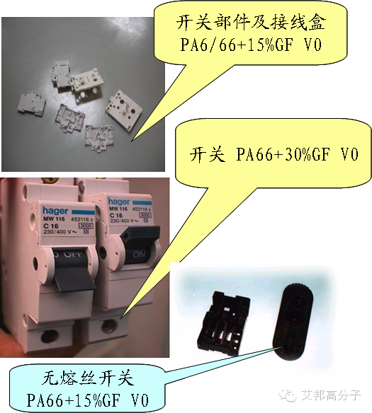 老板花一周教我，賣尼龍該去哪？特地整理給大家