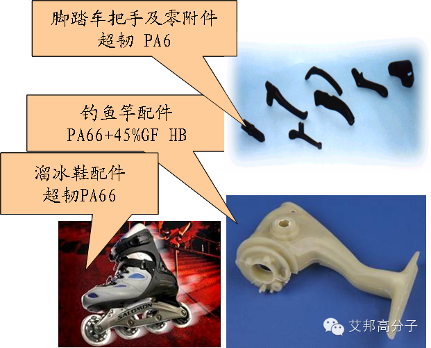 老板花一周教我，賣尼龍該去哪？特地整理給大家