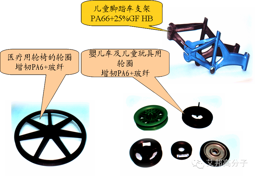 老板花一周教我，賣尼龍該去哪？特地整理給大家