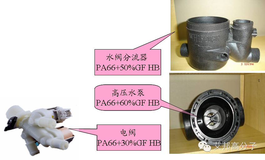 老板花一周教我，賣尼龍該去哪？特地整理給大家