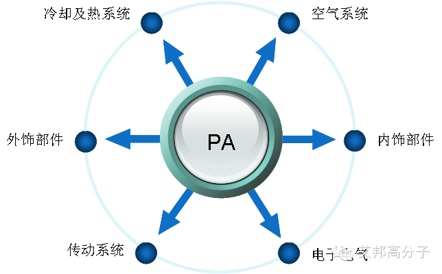 老板花一周教我，賣尼龍該去哪？特地整理給大家