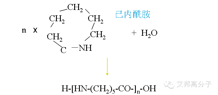 改性尼龙工程塑料经典介绍