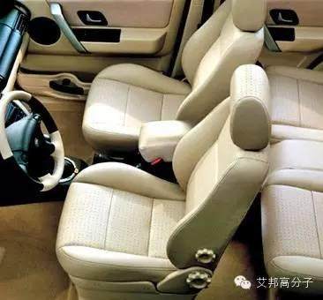中國汽車用聚氨酯發(fā)展方向