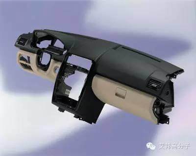 中國汽車用聚氨酯發(fā)展方向