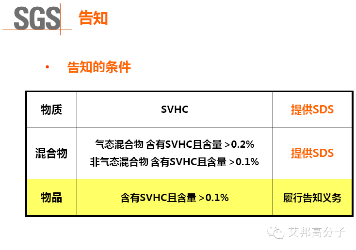 2015年6月18日，RoHS指令和REACH法規最新解讀