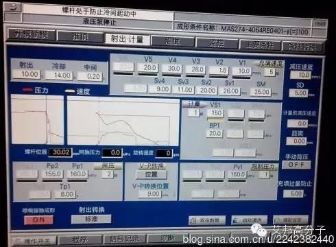 “調(diào)機(jī)就是浪費(fèi)，調(diào)機(jī)就是犯罪”--寫給經(jīng)常調(diào)機(jī)的人