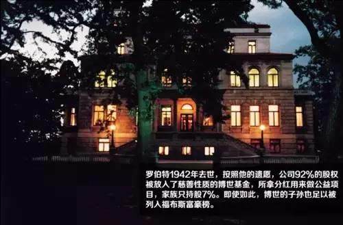 德國千億級工業巨鱷博世，高貴背后的辛酸！