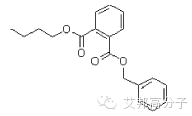 欧盟RoHS 2.0最新修改生效时间表（附四种邻苯二甲酸酯介绍）