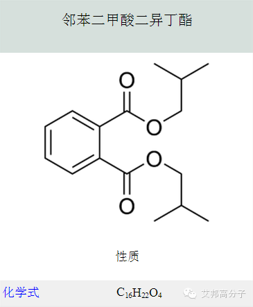 欧盟RoHS 2.0最新修改生效时间表（附四种邻苯二甲酸酯介绍）