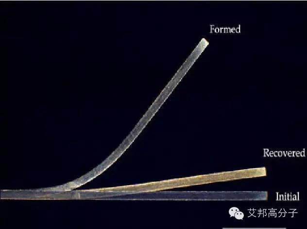 運用在汽車上的新材料，你的車上出現(xiàn)了嗎？