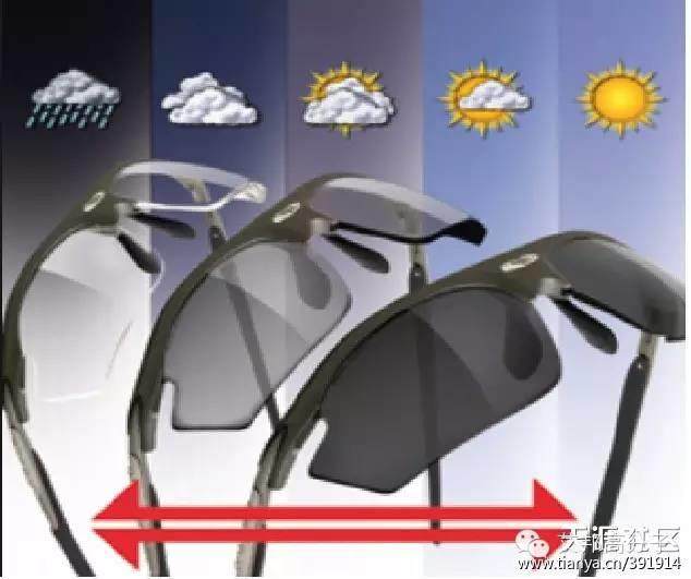運用在汽車上的新材料，你的車上出現(xiàn)了嗎？