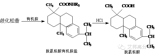 【科普】如何提高PP的透明度
