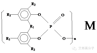 【科普】如何提高PP的透明度