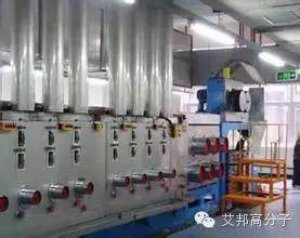 PPS纤维如何成为PM2.5的天敌？