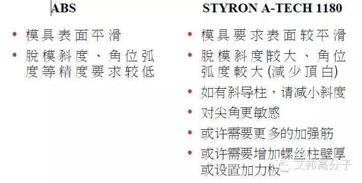 看知名空調(diào)企業(yè)如何用HIPS替代ABS，注塑廠換料實操步驟