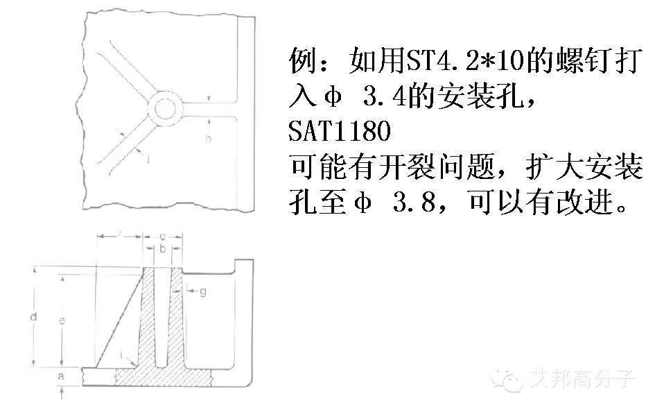 看知名空調(diào)企業(yè)如何用HIPS替代ABS，注塑廠換料實操步驟
