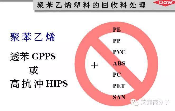 看知名空調(diào)企業(yè)如何用HIPS替代ABS，注塑廠換料實操步驟