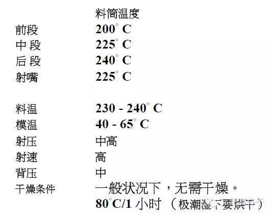 看知名空調(diào)企業(yè)如何用HIPS替代ABS，注塑廠換料實操步驟