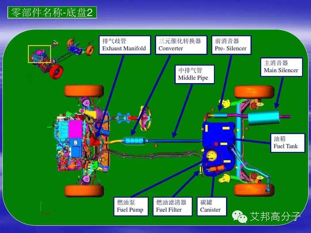 汽车零部件中英文图解大全（珍藏版）