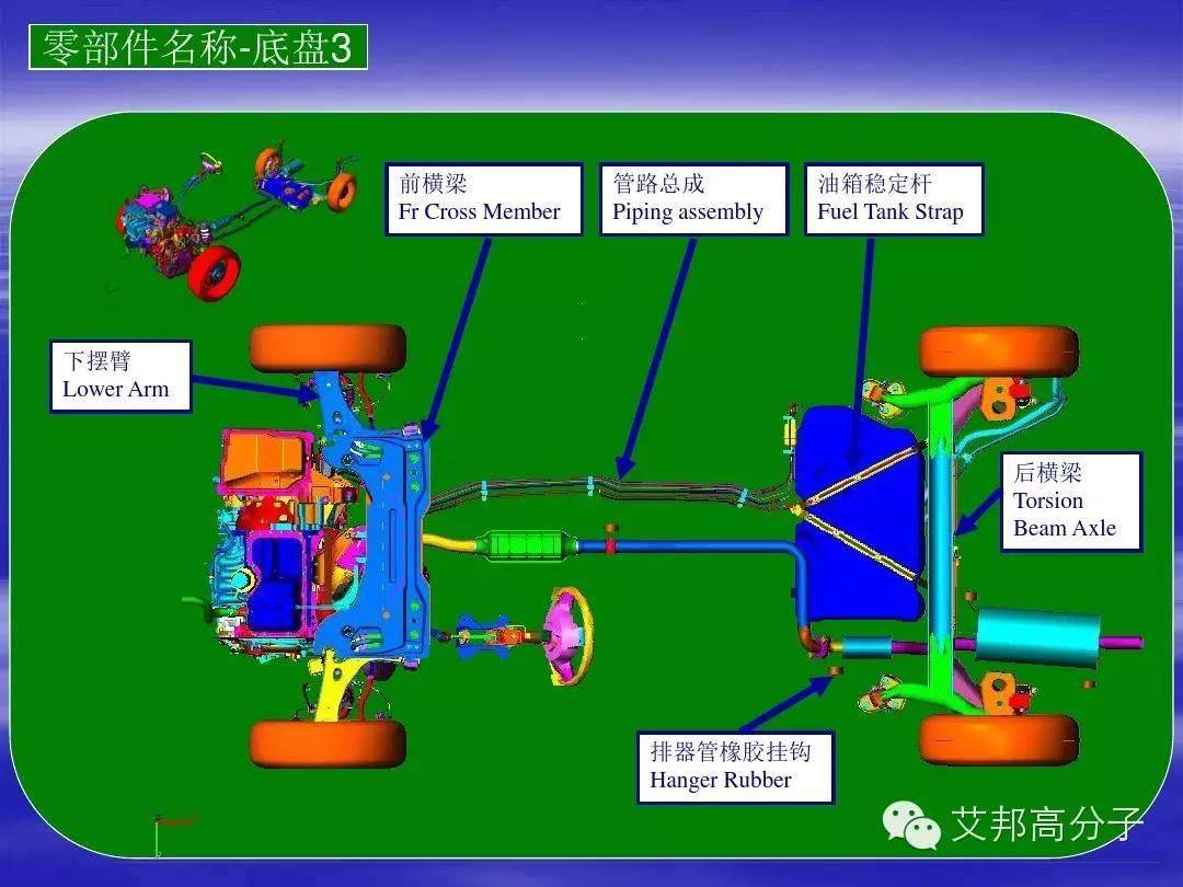 汽车零部件中英文图解大全（珍藏版）