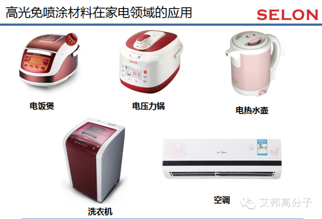 為何高光免噴涂技術成為海爾、長虹電子電器的首選？