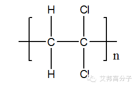 PVC做不下去了？做PVDC实现产业升级