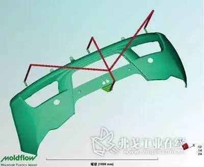 資深工程師：教你如何制造汽車保險杠