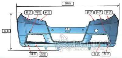 資深工程師：教你如何制造汽車保險杠