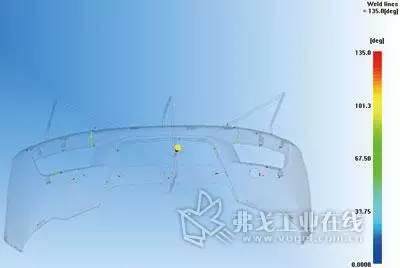 資深工程師：教你如何制造汽車保險杠