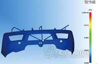 資深工程師：教你如何制造汽車保險杠