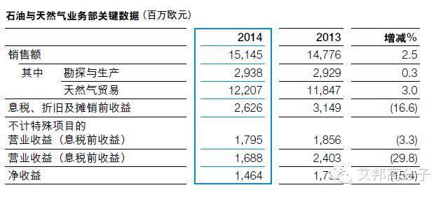 【巨頭養成記】看巴斯夫如何從清朝起就抓住中國市場？