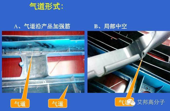 一文讀懂氣體輔助注塑成型，省料就靠它了