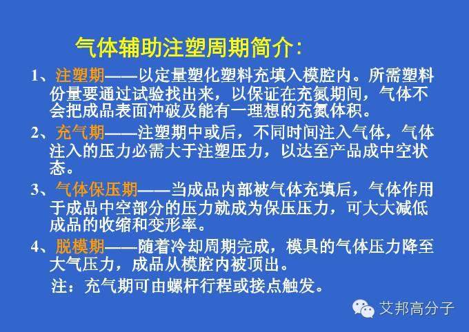 一文讀懂氣體輔助注塑成型，省料就靠它了