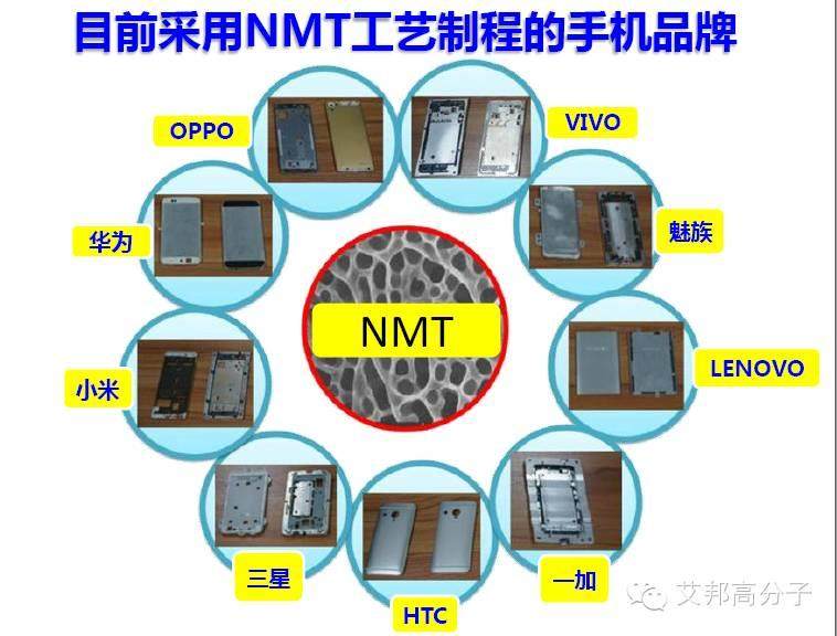 【干货】华为、联想手机纳米注塑NMT的工艺流程